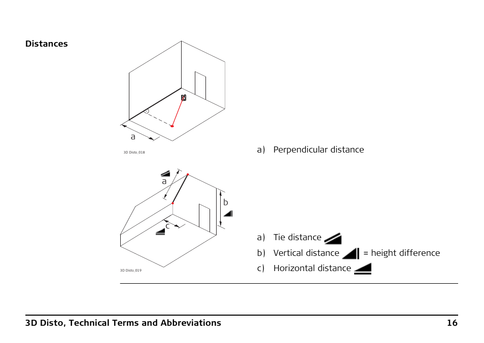 Leica Geosystems Leica 3D Disto - Manual User Manual | Page 16 / 219