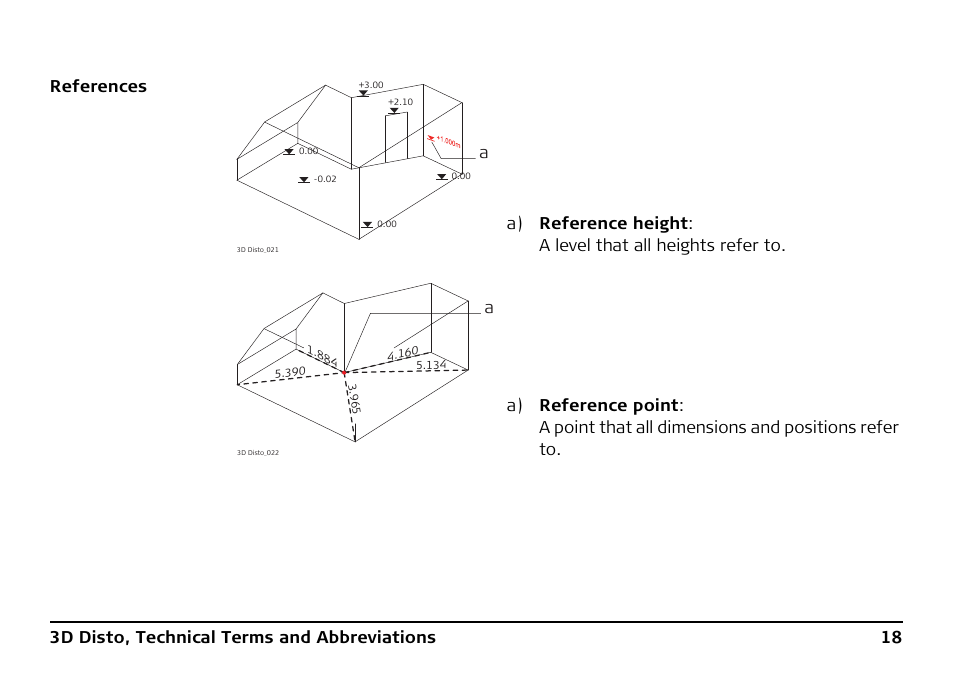 Leica Geosystems Leica 3D Disto - Manual User Manual | Page 18 / 219