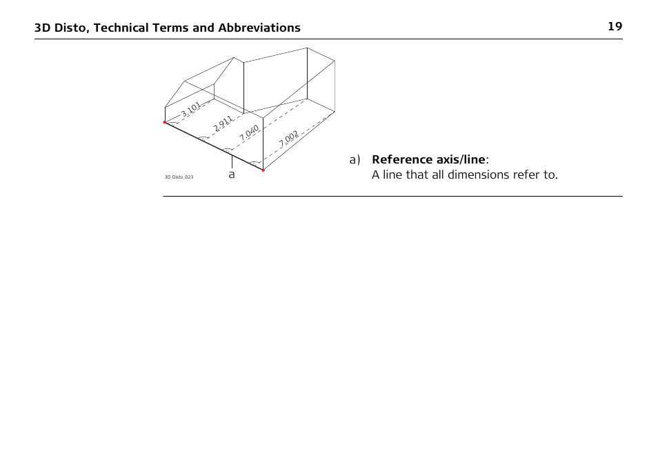 Leica Geosystems Leica 3D Disto - Manual User Manual | Page 19 / 219