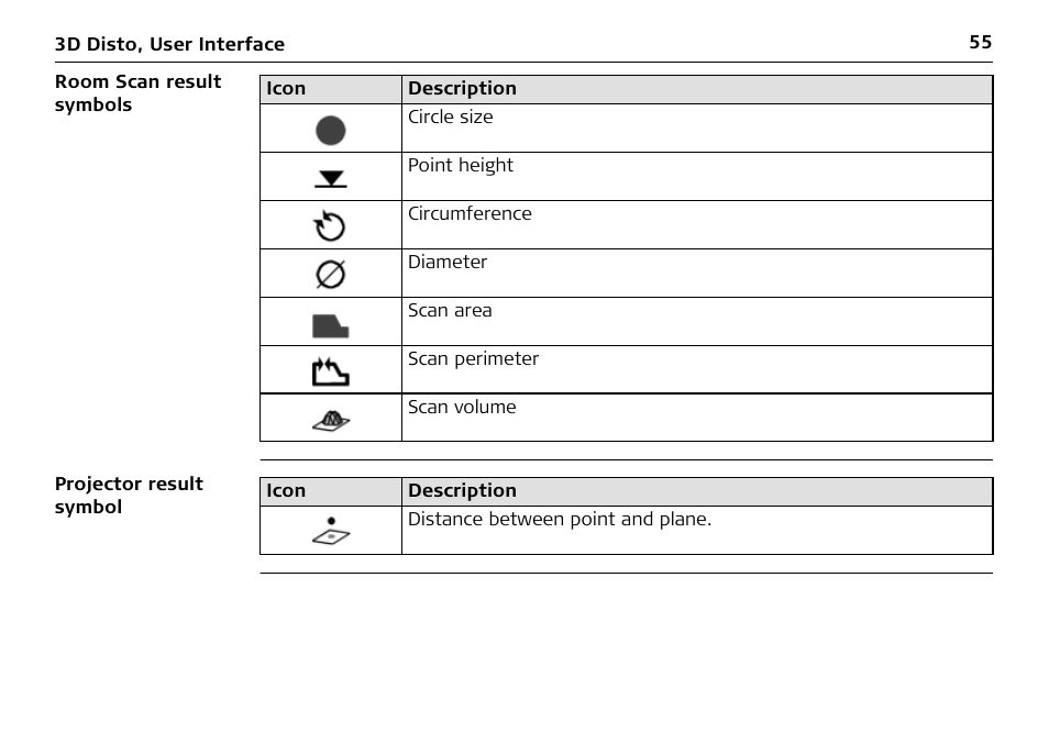 Leica Geosystems Leica 3D Disto - Manual User Manual | Page 55 / 219