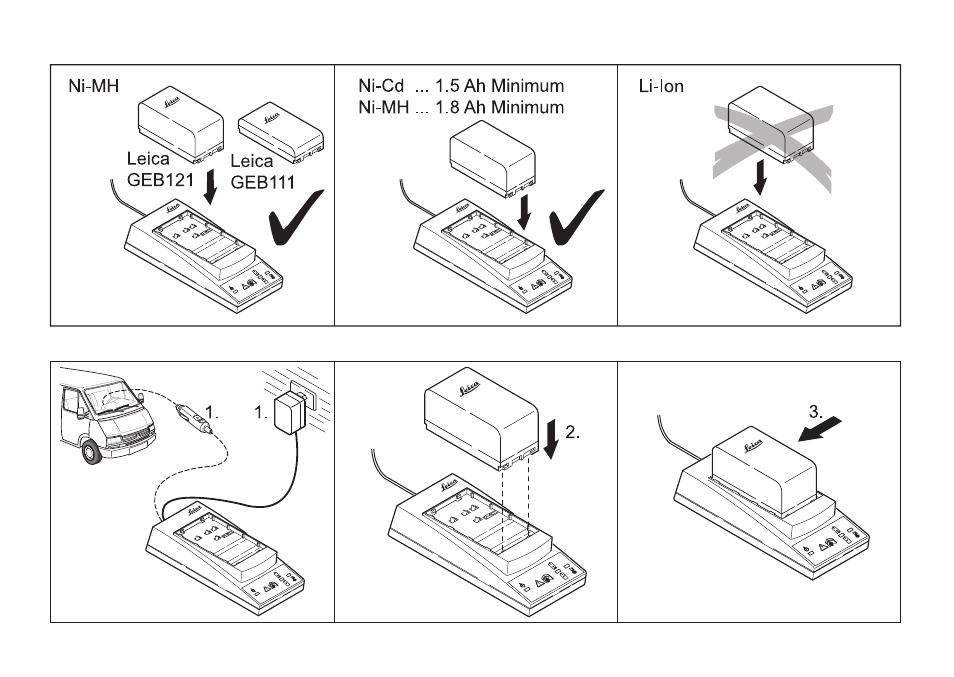 Leica Geosystems GKL112 User Manual | Page 3 / 6