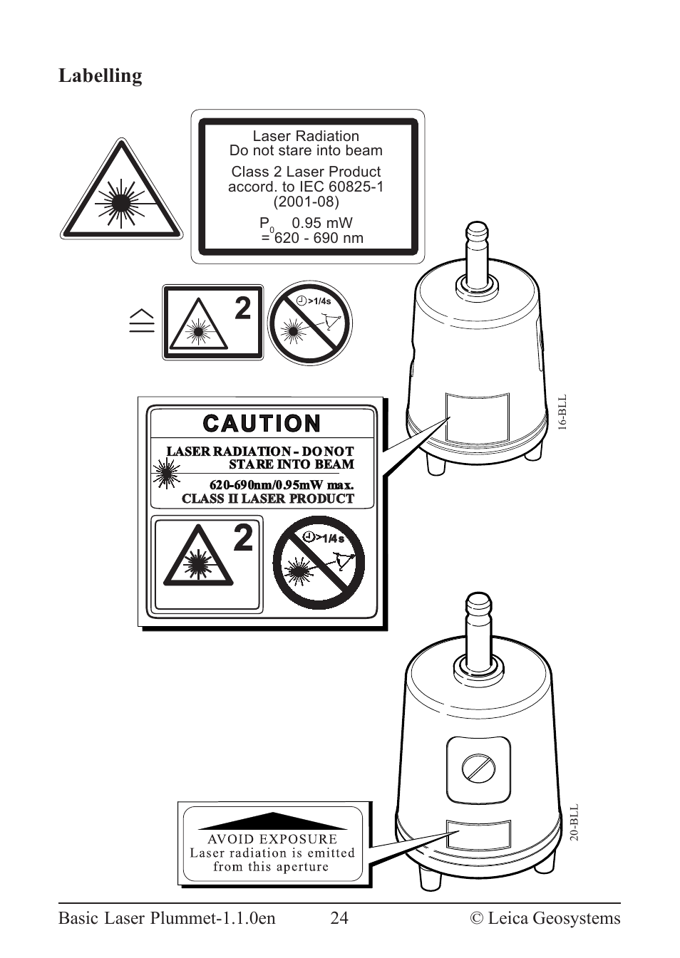 Labelling | Leica Geosystems Basic Laser Plummet User Manual | Page 24 / 32