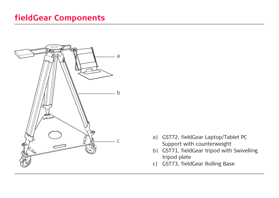 Fieldgear components | Leica Geosystems FieldGear User Manual | Page 2 / 6