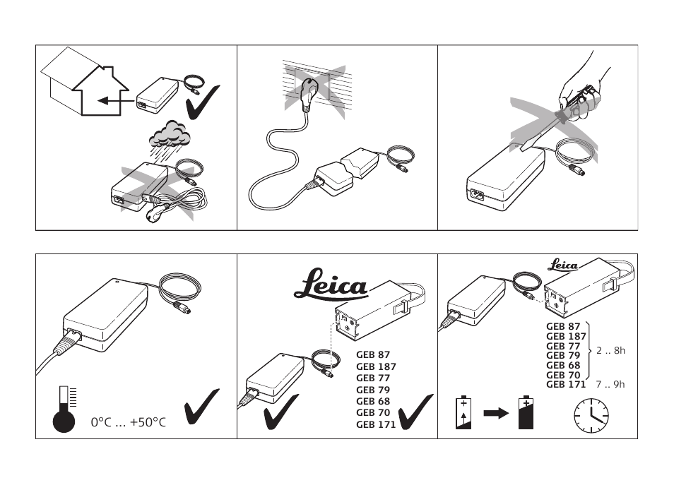 Leica Geosystems GKL32 User Manual | Page 2 / 6