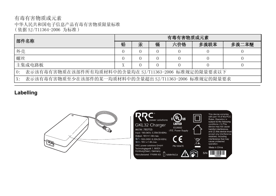 Leica Geosystems GKL32 User Manual | Page 4 / 6