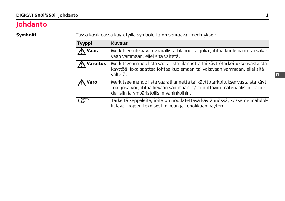 Suomi, Johdanto | Leica Geosystems DIGICAT 500i/550i Safety Guide User Manual | Page 172 / 186