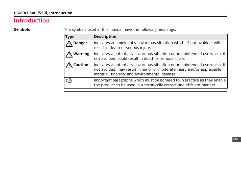 English, Introduction | Leica Geosystems DIGICAT 500i/550i Safety Guide User Manual | Page 2 / 186