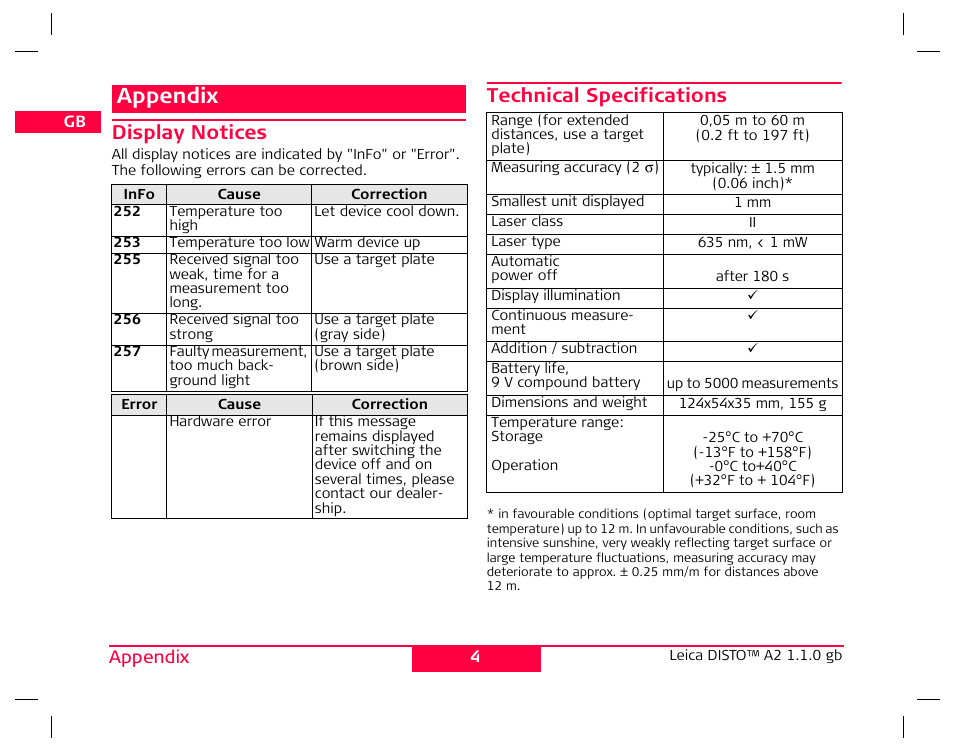 Appendix, Display notices, Technical specifications | Leica Geosystems Leica DISTO A2 User Manual | Page 7 / 10