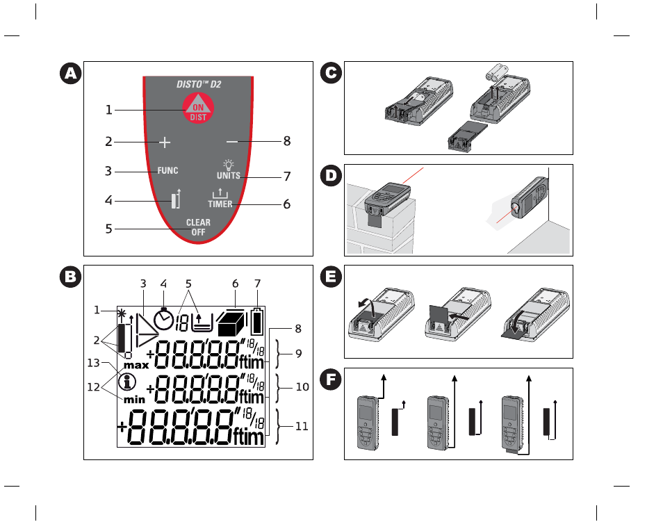 Leica Geosystems Leica DISTO D2 User Manual | Page 2 / 16