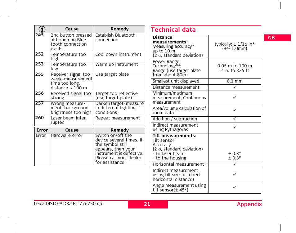 Technical data | Leica Geosystems Leica DISTO D3a BT User Manual | Page 21 / 25