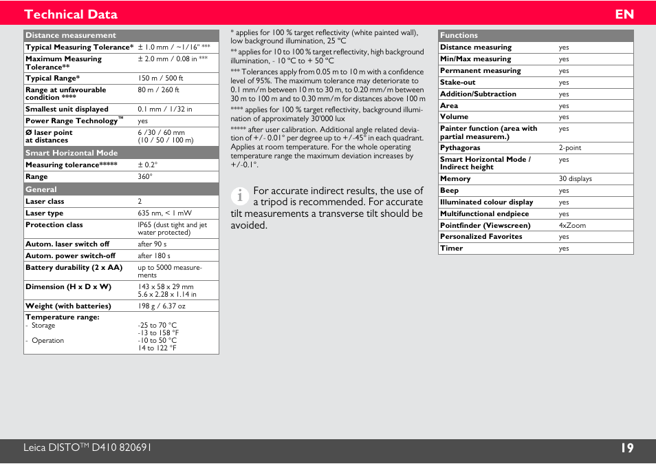 Technical data, 19 en technical data | Leica Geosystems Leica DISTO D410 - Manual User Manual | Page 20 / 24