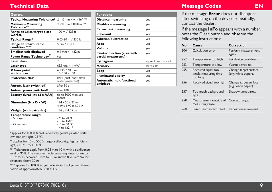 Technical data, Message codes, 9en technical data | Leica Geosystems Leica DISTO E7300 User Manual | Page 10 / 14