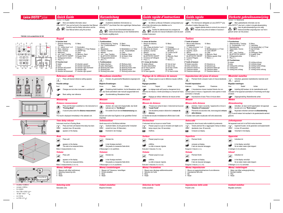 Leica Geosystems Leica DISTO plus - Quickstart User Manual | 2 pages