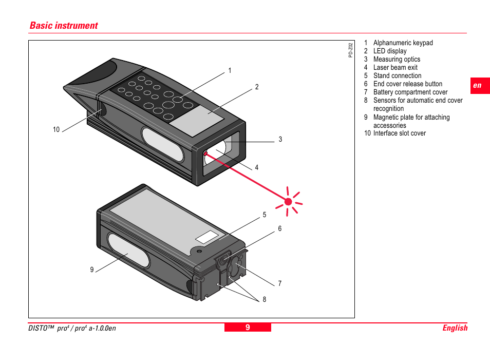 Basic instrument | Leica Geosystems Leica DISTO Pro User Manual | Page 7 / 60