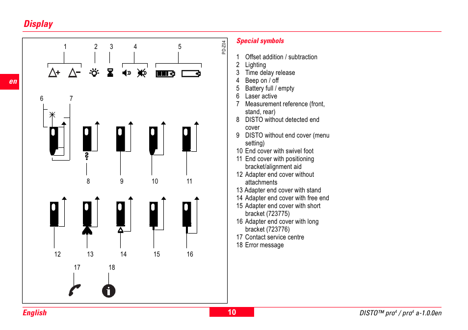 Display, Special symbols | Leica Geosystems Leica DISTO Pro User Manual | Page 8 / 60