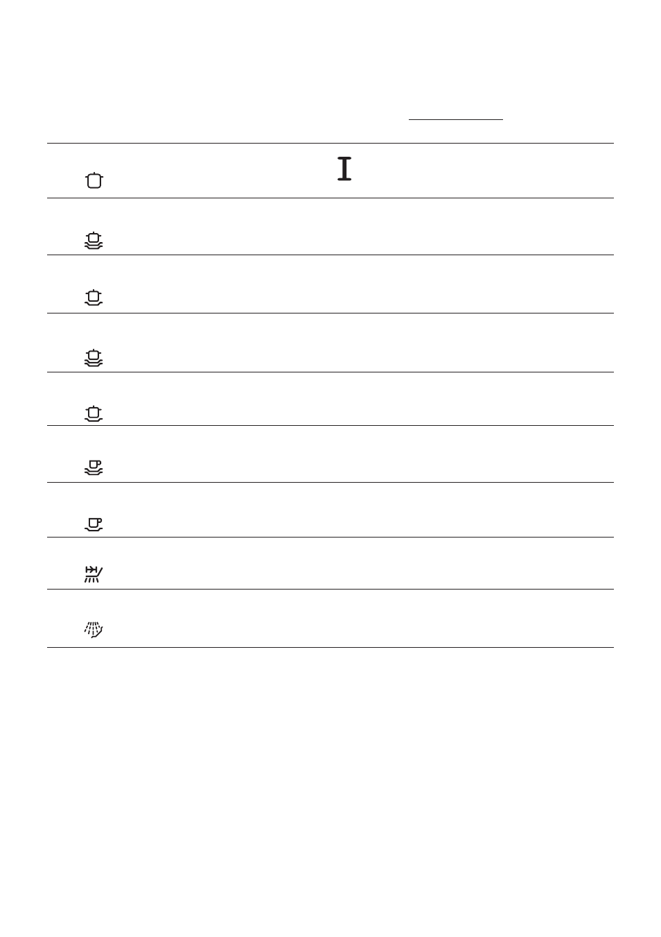 Washing programmes, On off on off | Blanco BDW 209 User Manual | Page 12 / 24