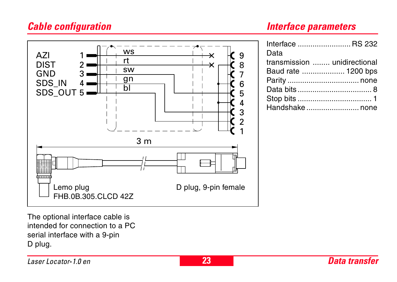 Cable configuration interface parameters | Leica Geosystems Laser Locator User Manual | Page 23 / 46
