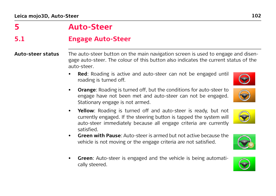 5 auto-steer, 1 engage auto-steer, Auto-steer | Engage auto-steer, 5auto-steer | Leica Geosystems Leica mojo3D - User Manual User Manual | Page 102 / 378