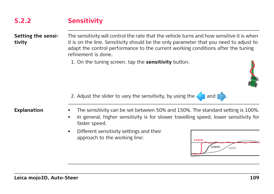 2 sensitivity, Sensitivity | Leica Geosystems Leica mojo3D - User Manual User Manual | Page 109 / 378