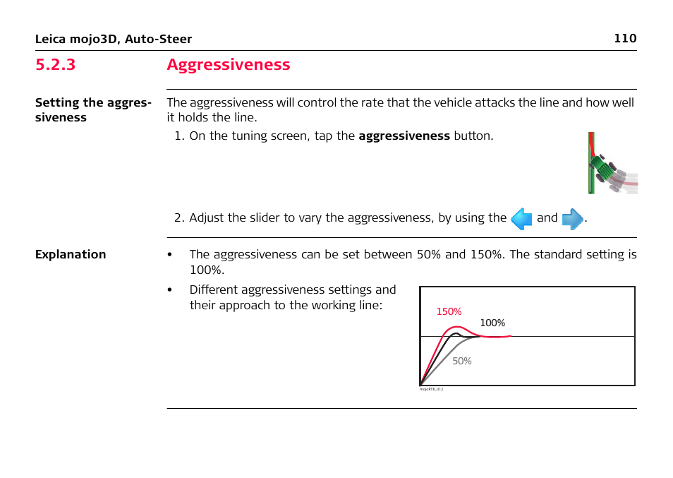 3 aggressiveness, Aggressiveness | Leica Geosystems Leica mojo3D - User Manual User Manual | Page 110 / 378