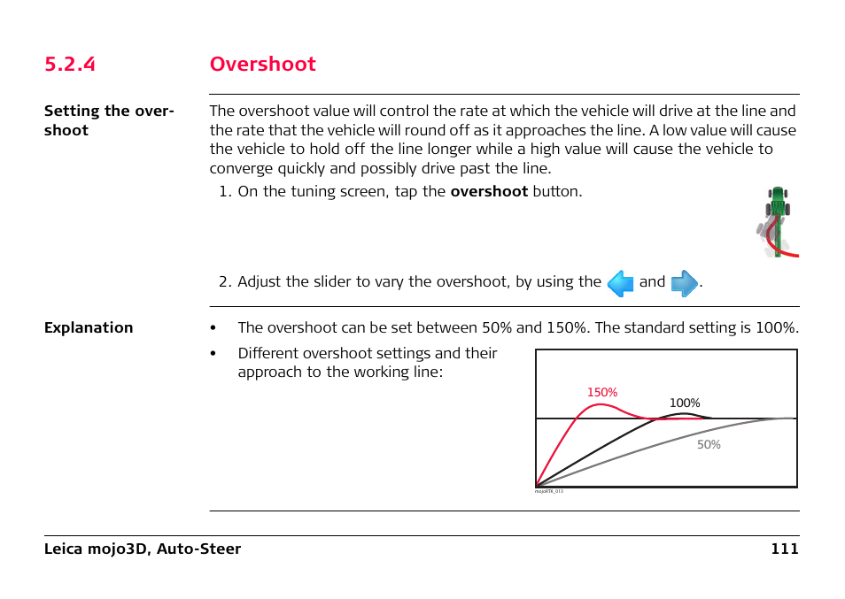 4 overshoot, Overshoot | Leica Geosystems Leica mojo3D - User Manual User Manual | Page 111 / 378
