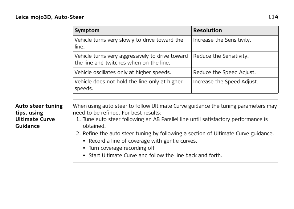 Leica Geosystems Leica mojo3D - User Manual User Manual | Page 114 / 378