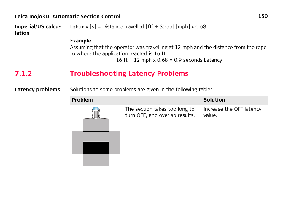2 troubleshooting latency problems, Troubleshooting latency problems | Leica Geosystems Leica mojo3D - User Manual User Manual | Page 150 / 378
