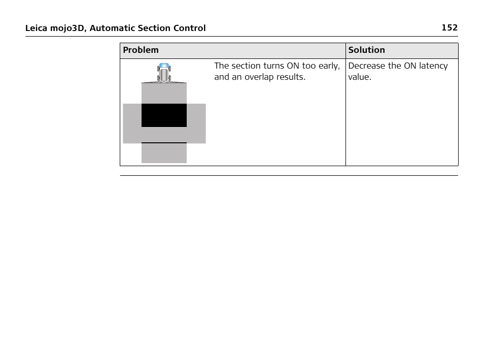 Leica Geosystems Leica mojo3D - User Manual User Manual | Page 152 / 378