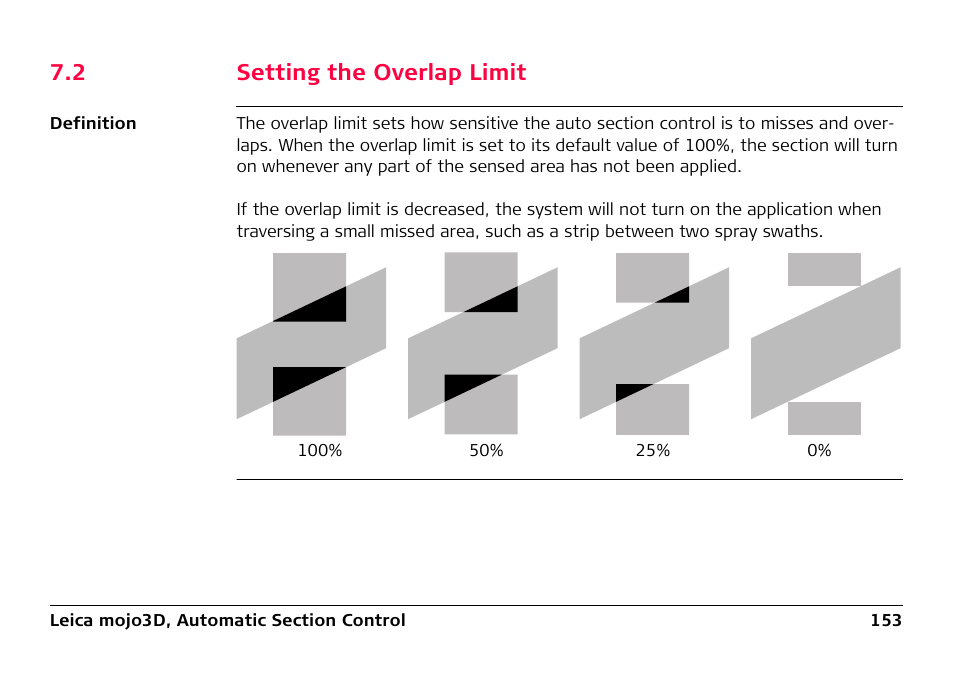 2 setting the overlap limit, Setting the overlap limit | Leica Geosystems Leica mojo3D - User Manual User Manual | Page 153 / 378