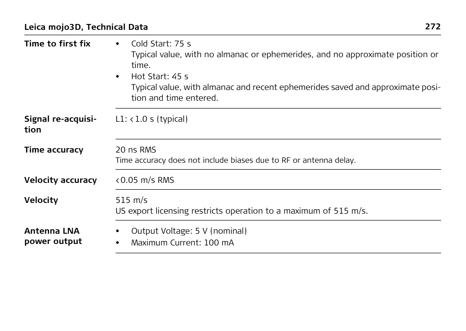Leica Geosystems Leica mojo3D - User Manual User Manual | Page 272 / 378