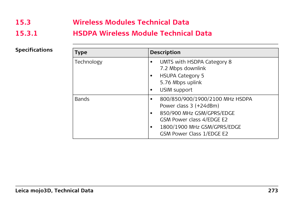 3 wireless modules technical data, 1 hsdpa wireless module technical data, Hsdpa wireless module technical data | Leica Geosystems Leica mojo3D - User Manual User Manual | Page 273 / 378