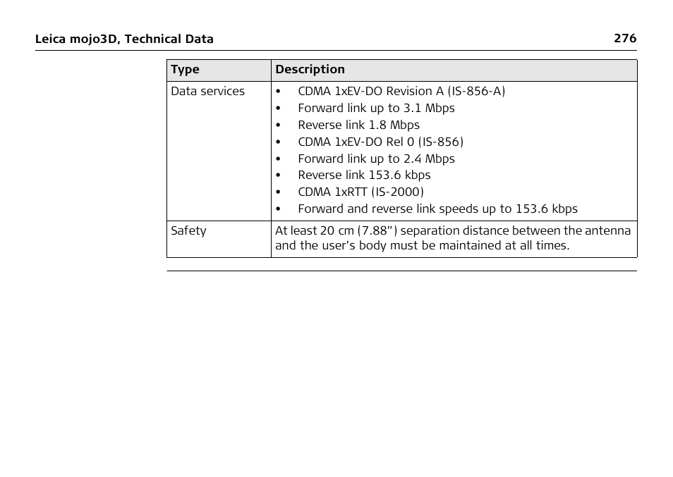 Leica Geosystems Leica mojo3D - User Manual User Manual | Page 276 / 378
