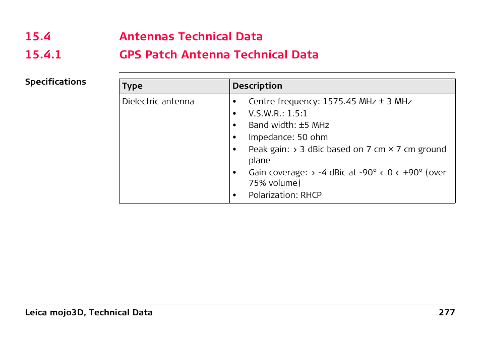 4 antennas technical data, 1 gps patch antenna technical data, Gps patch antenna technical data | Leica Geosystems Leica mojo3D - User Manual User Manual | Page 277 / 378