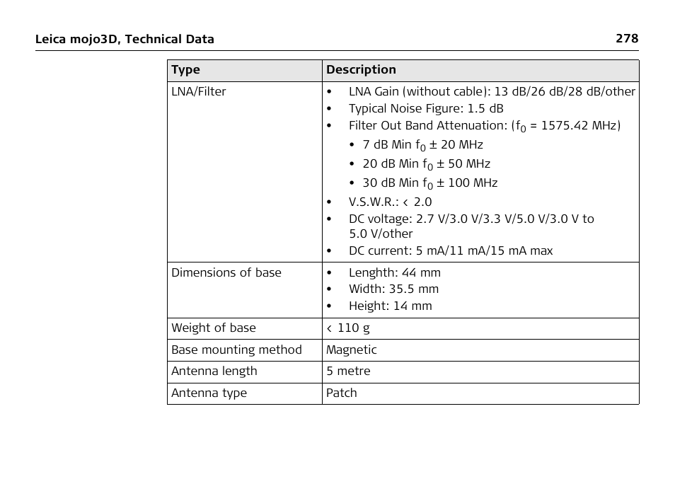 Leica Geosystems Leica mojo3D - User Manual User Manual | Page 278 / 378