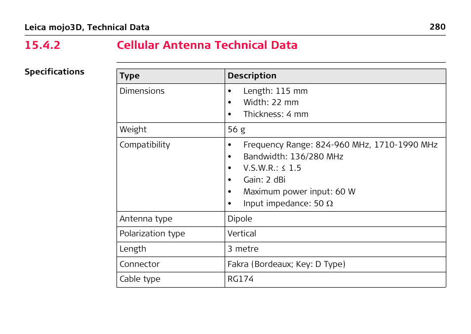 2 cellular antenna technical data, Cellular antenna technical data | Leica Geosystems Leica mojo3D - User Manual User Manual | Page 280 / 378