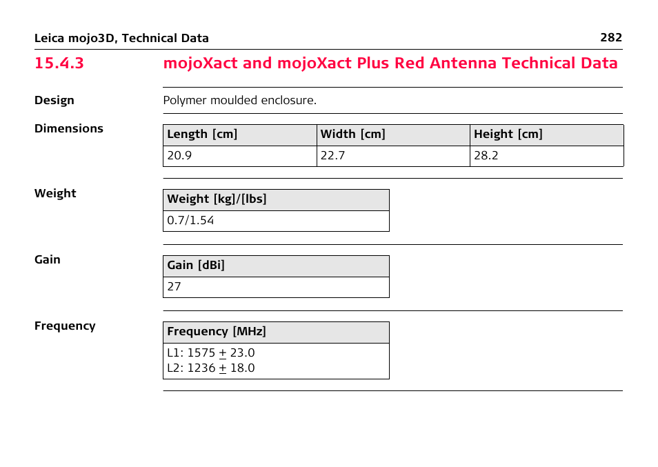 Leica Geosystems Leica mojo3D - User Manual User Manual | Page 282 / 378