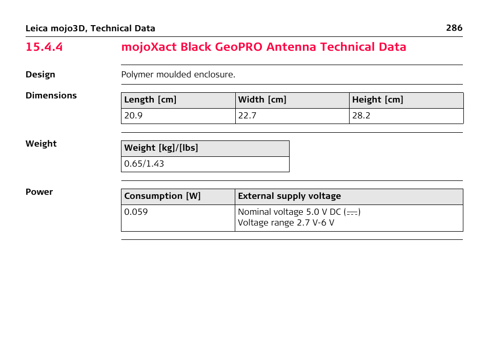 4 mojoxact black geopro antenna technical data, Mojoxact black geopro antenna technical data | Leica Geosystems Leica mojo3D - User Manual User Manual | Page 286 / 378