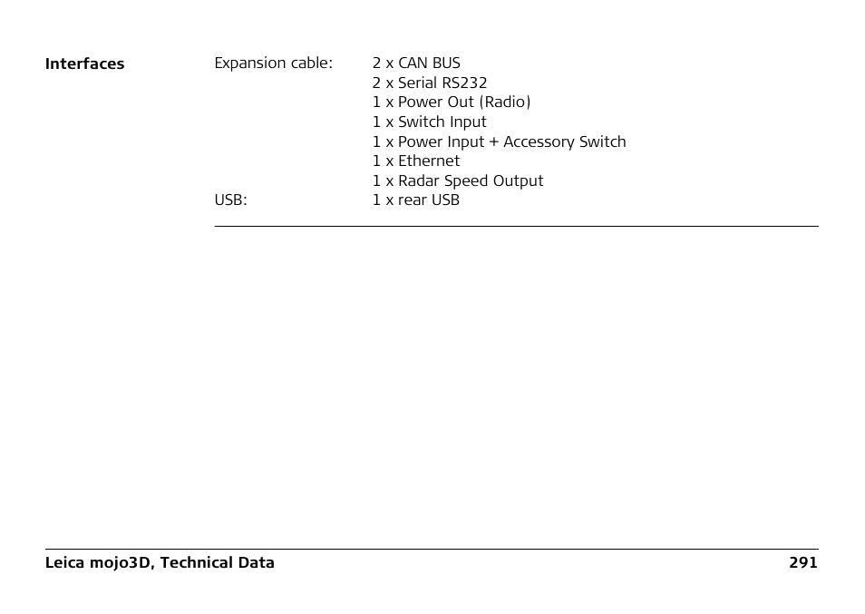 Leica Geosystems Leica mojo3D - User Manual User Manual | Page 291 / 378