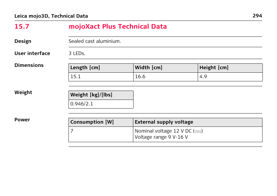 7 mojoxact plus technical data | Leica Geosystems Leica mojo3D - User Manual User Manual | Page 294 / 378