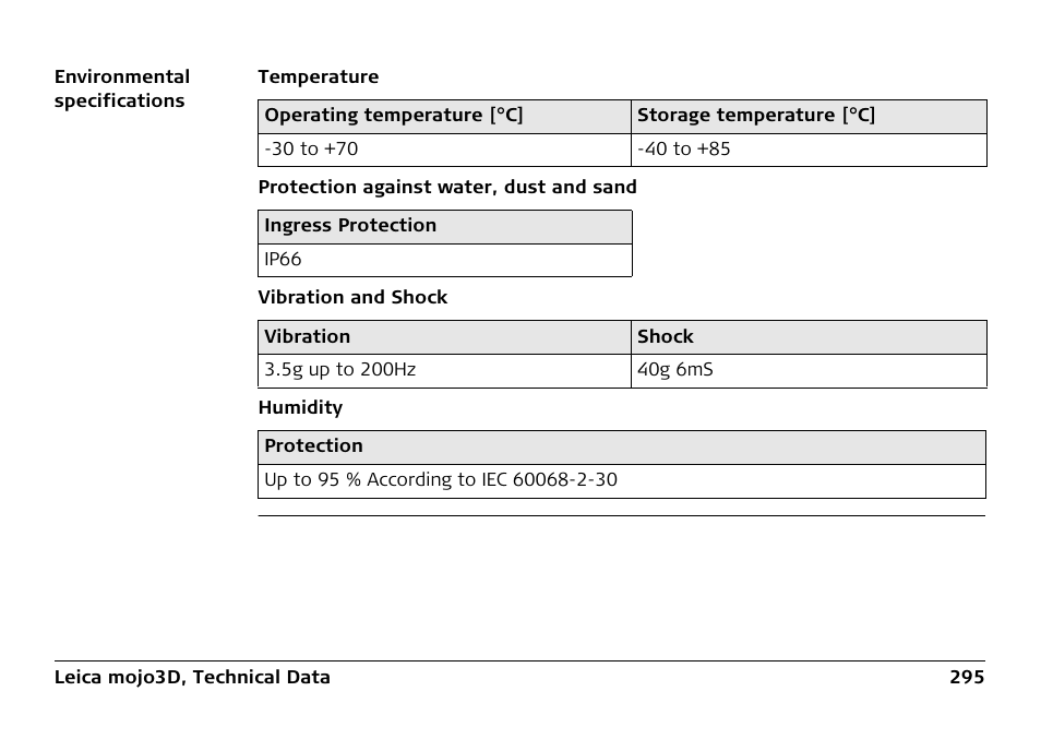 Leica Geosystems Leica mojo3D - User Manual User Manual | Page 295 / 378