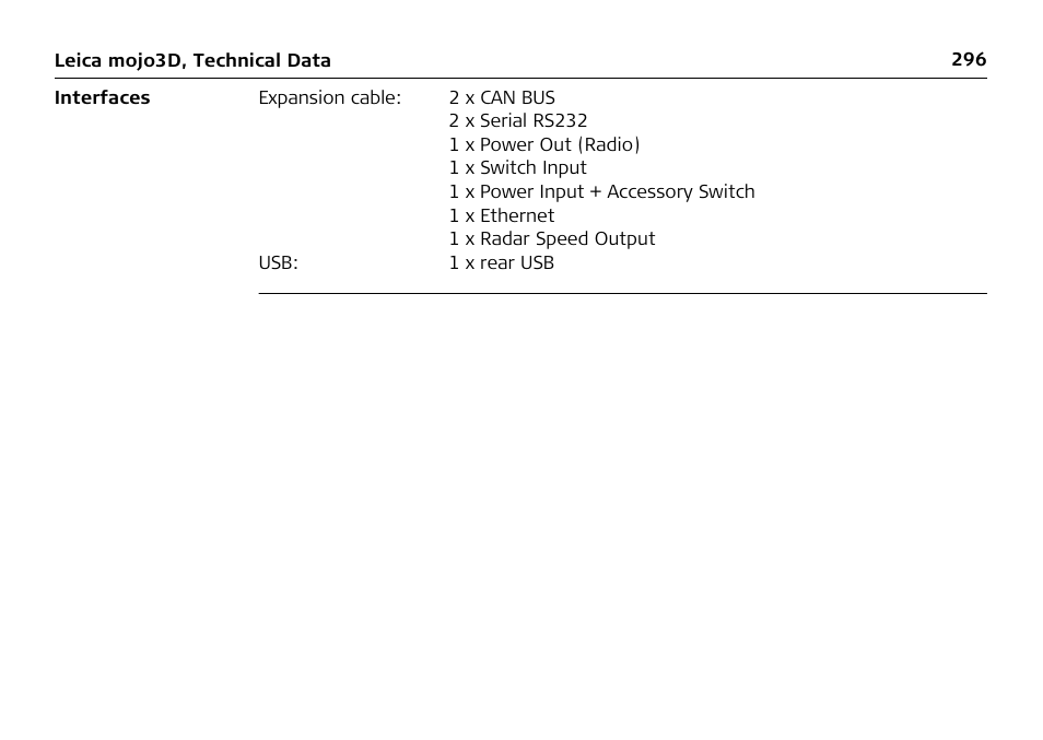 Leica Geosystems Leica mojo3D - User Manual User Manual | Page 296 / 378