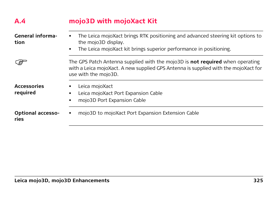 A.4 mojo3d with mojoxact kit, Mojo3d with mojoxact kit | Leica Geosystems Leica mojo3D - User Manual User Manual | Page 325 / 378
