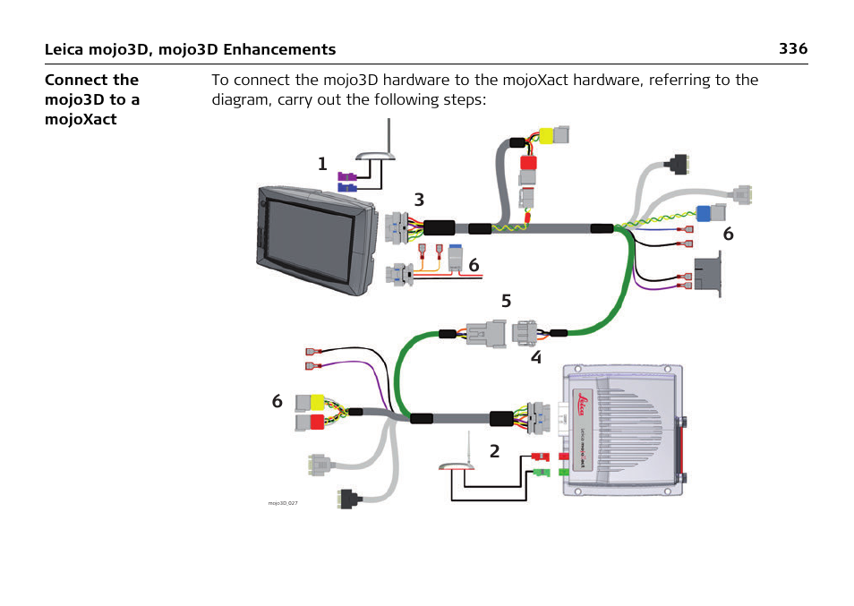 Leica Geosystems Leica mojo3D - User Manual User Manual | Page 336 / 378