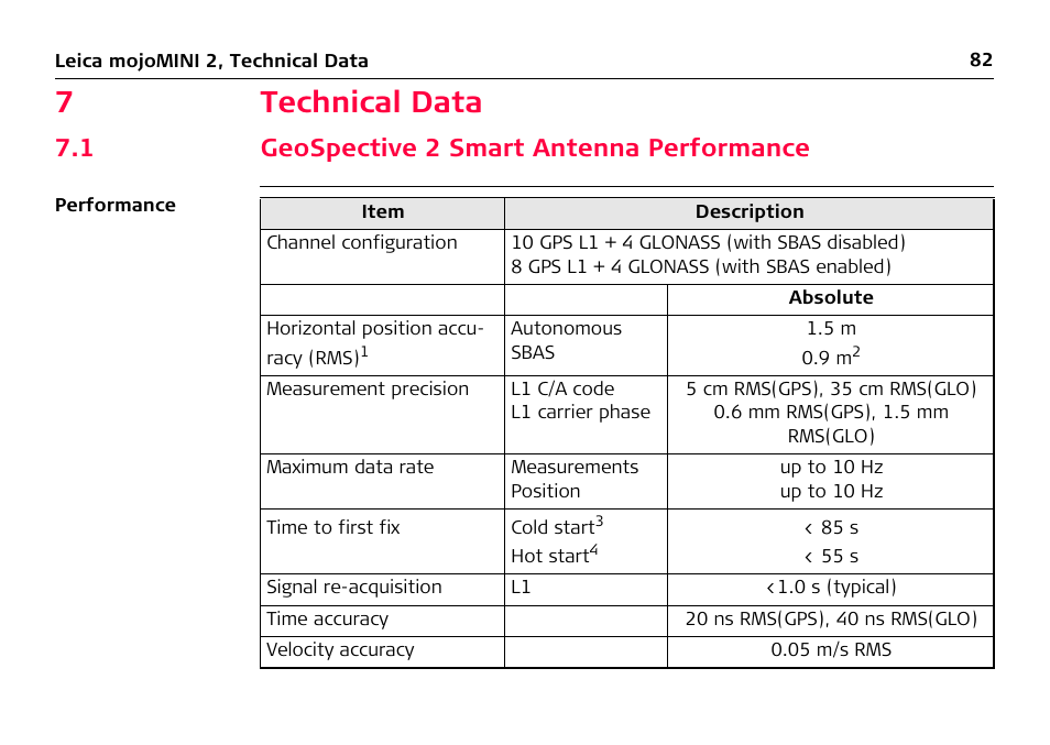 7 technical data, 1 geospective 2 smart antenna performance, Technical data | Geospective 2 smart antenna performance, 7technical data | Leica Geosystems Leica mojoMINI 2 - User Manual User Manual | Page 82 / 94