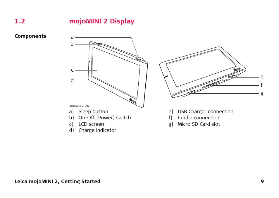 2 mojomini 2 display, Mojomini 2 display | Leica Geosystems Leica mojoMINI 2 - User Manual User Manual | Page 9 / 94