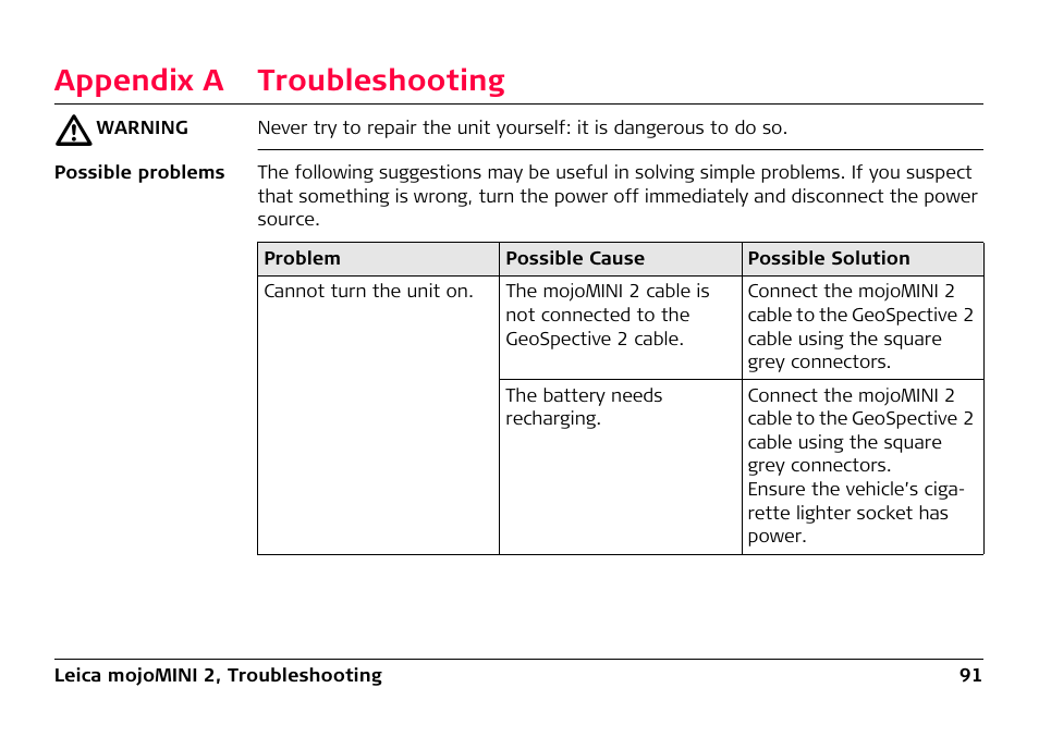 Appendix a troubleshooting, Appendix a, Troubleshooting | Leica Geosystems Leica mojoMINI 2 - User Manual User Manual | Page 91 / 94