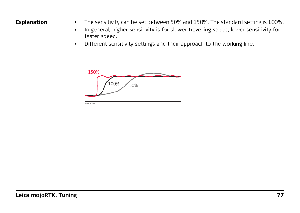 Leica Geosystems Leica mojoRTK User Manual | Page 77 / 210