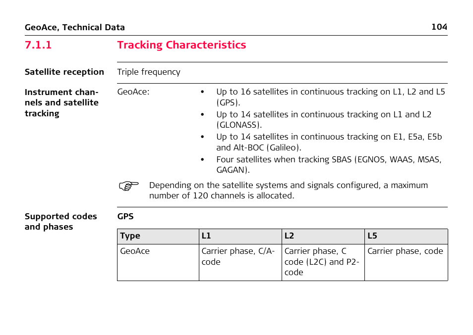 1 tracking characteristics | Leica Geosystems Leica GeoAce User Manual | Page 104 / 114