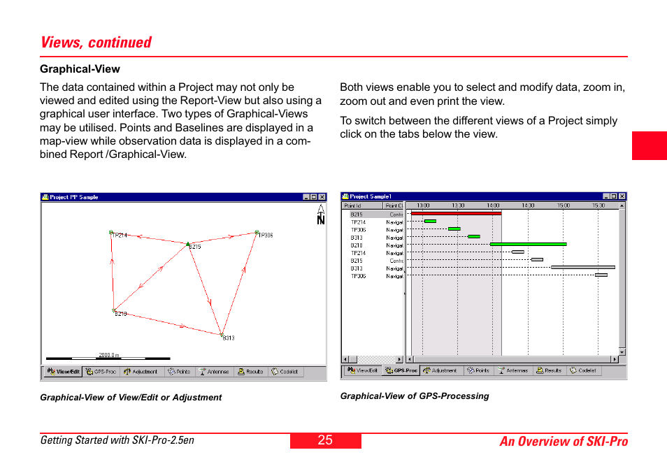 Views, continued | Leica Geosystems SKI-Pro User Manual | Page 25 / 76
