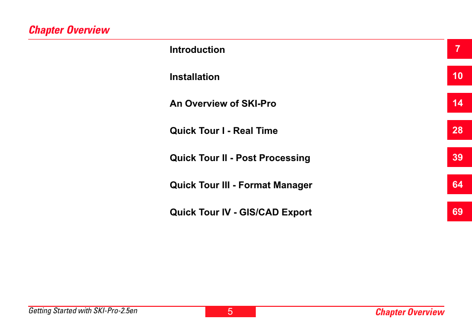 Leica Geosystems SKI-Pro User Manual | Page 5 / 76